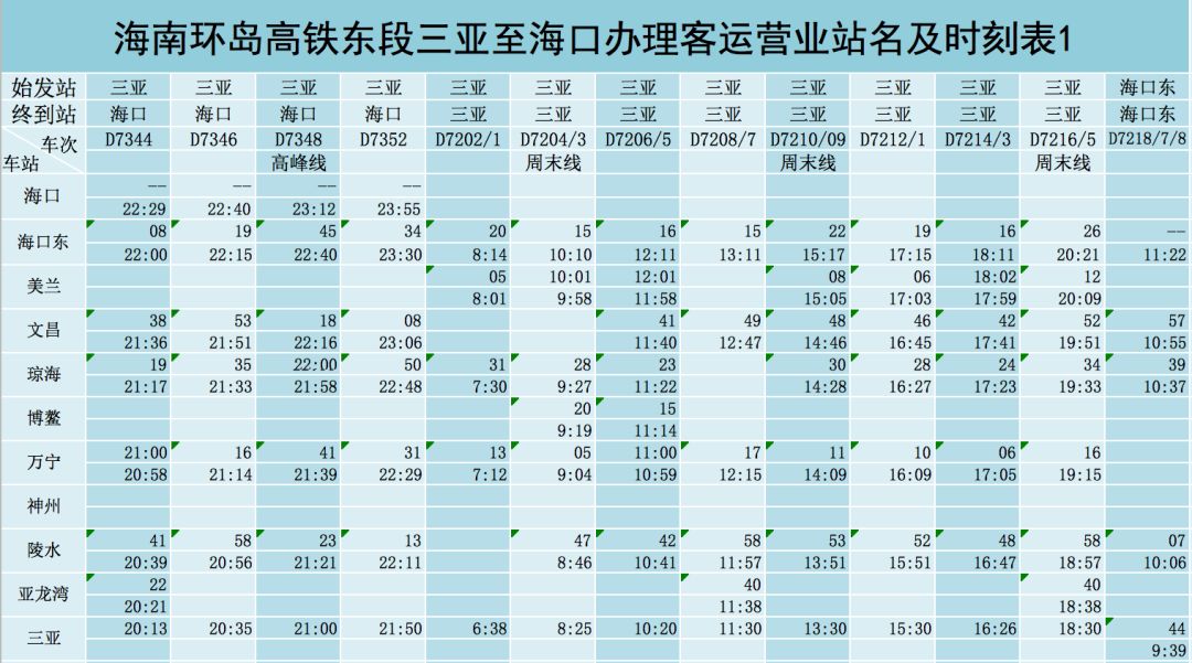 海南环岛动车时刻表最新的,海南环岛铁路时刻表