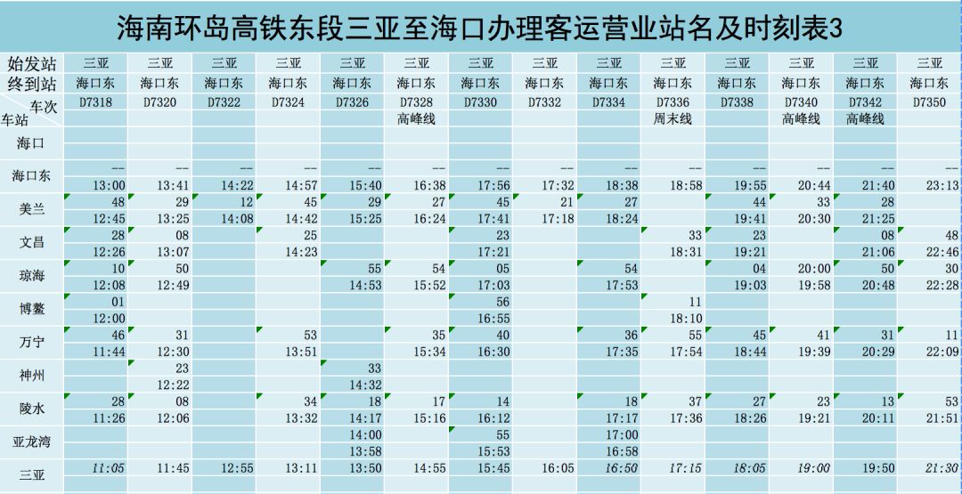 海南环岛动车时刻表最新的,海南环岛铁路时刻表
