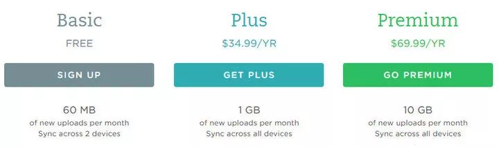 evernote深度评价,evernote各版本