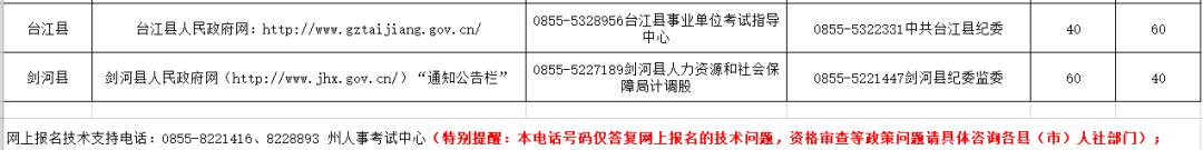 贵州宁德时代招聘,贵州最新招聘信息