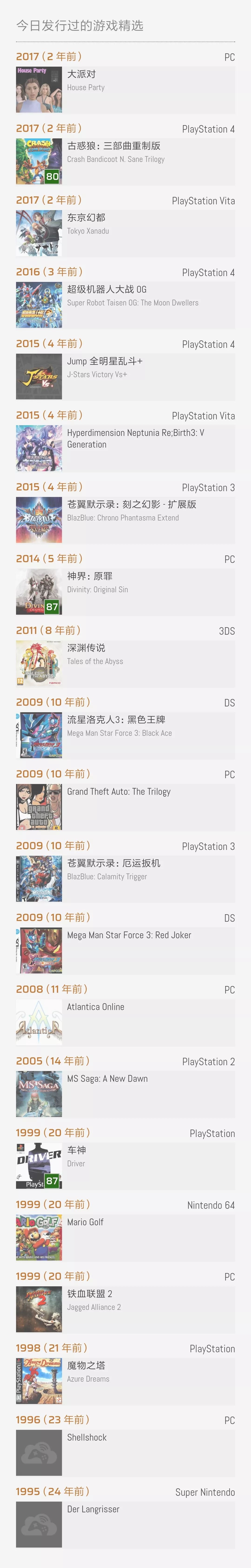 「游戏历史上的今天」6月30日：《车神（Driver）》发售