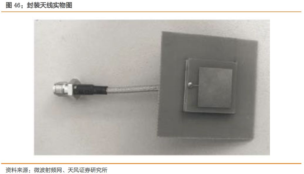 全球射频前端市场,全球射频前端芯片产业链