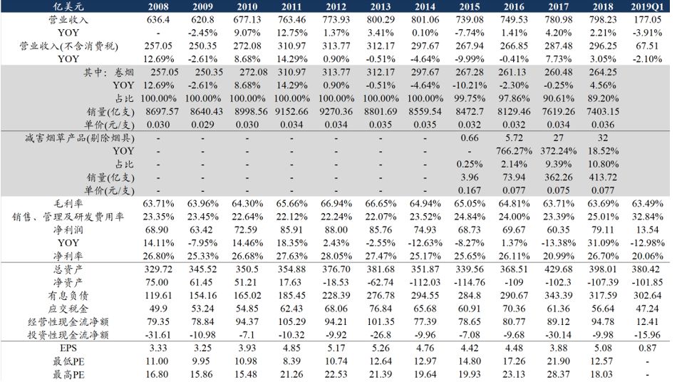 东吴轻工目标价,东吴轻工股票