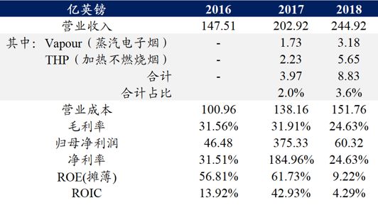 东吴轻工目标价,东吴轻工股票