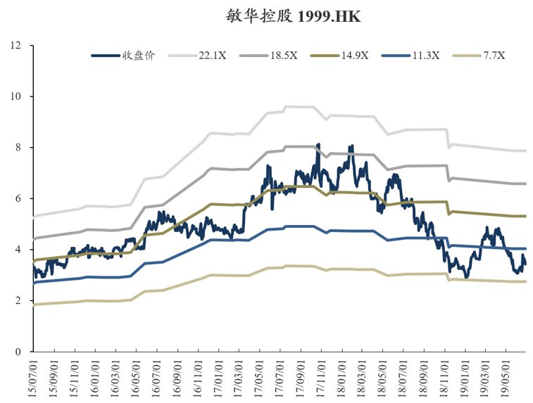 东吴轻工目标价,东吴轻工股票