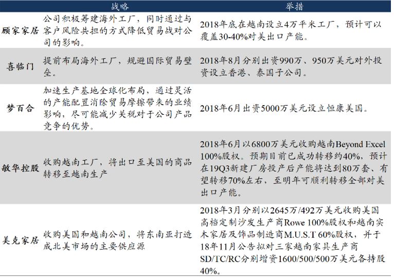 东吴轻工目标价,东吴轻工股票