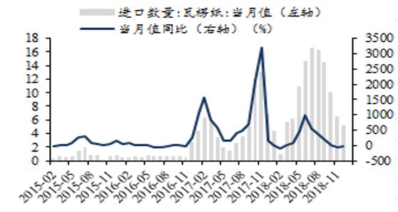 东吴轻工目标价,东吴轻工股票