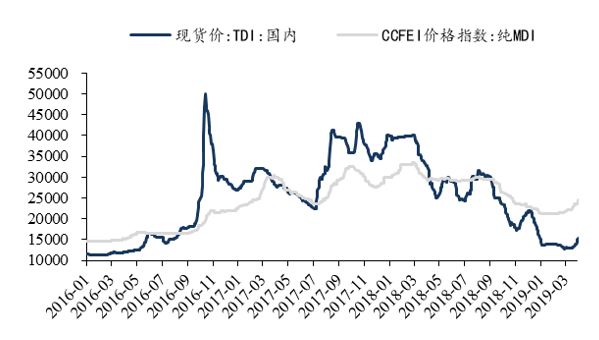 东吴轻工目标价,东吴轻工股票