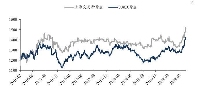 东吴轻工目标价,东吴轻工股票