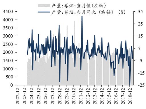 东吴轻工目标价,东吴轻工股票