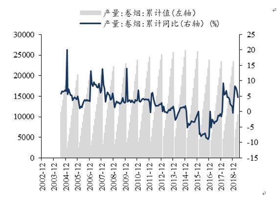 东吴轻工目标价,东吴轻工股票