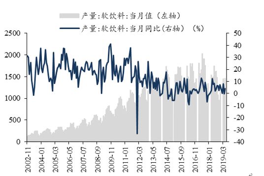 东吴轻工目标价,东吴轻工股票
