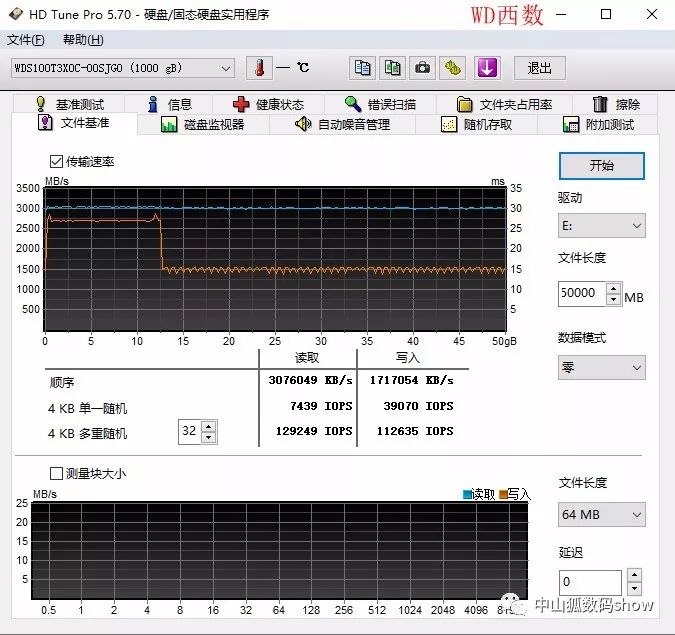 固态硬盘m.2nvme浦科特,三星ssd980nvmem.2参数