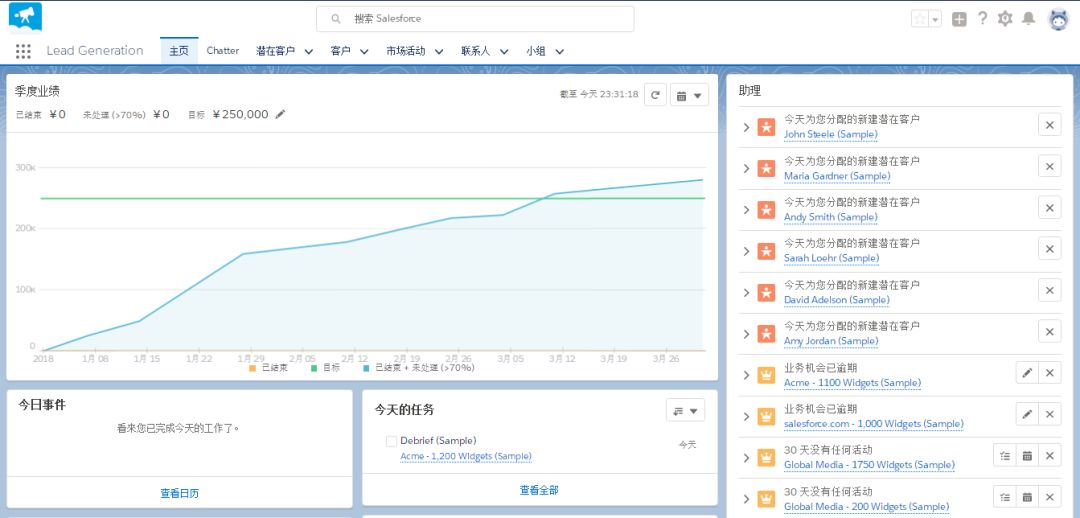 crm系统产品架构,crm案例分析及crm产品