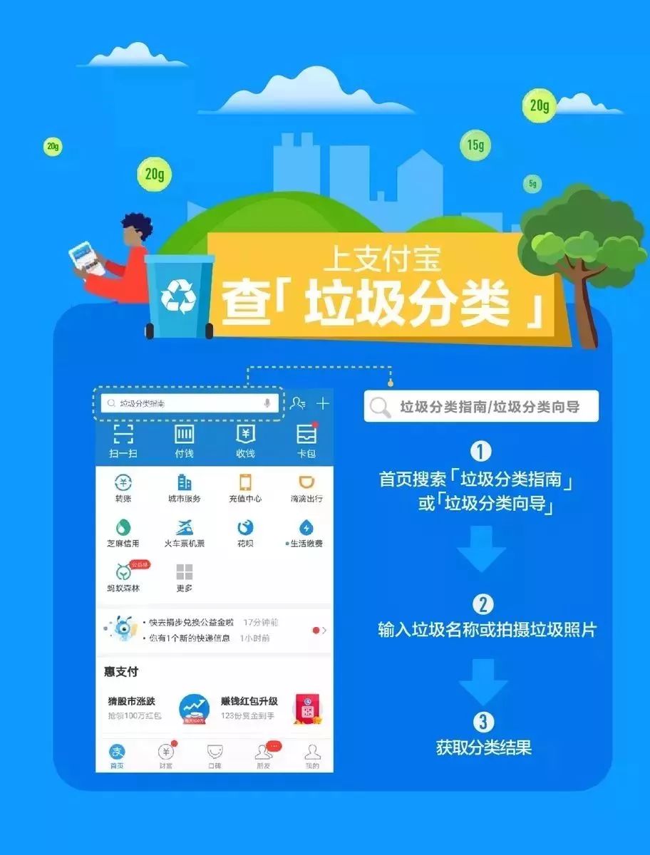 史上最严垃圾分类新规,最严厉的垃圾分类视频