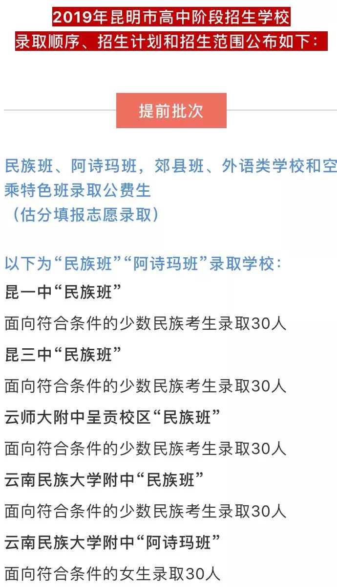 2020昆明普高录取公告,昆明市2020高中招生