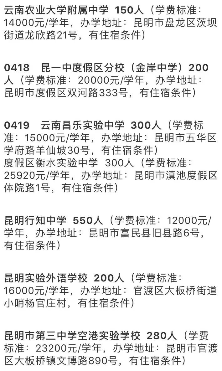 2020昆明普高录取公告,昆明市2020高中招生