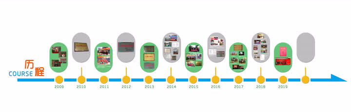 童心璀璨追梦成长幼儿园文艺汇演,南通市红星元幼儿园