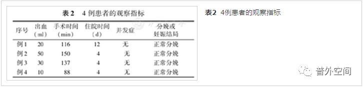 腹腔镜胆囊切除术加胆总管取石术,孕妇胆囊总管结石手术