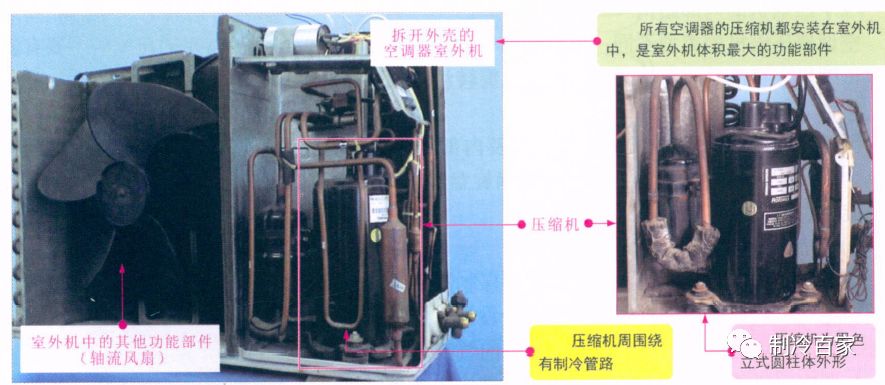 看懂空调压缩机知识,空调压缩机维修方法有哪些