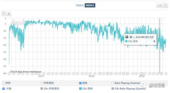 采访营销总监视频,网易营销策略及方案