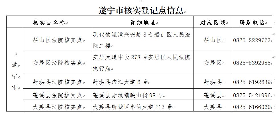 e租宝被骗了20万还能退回来吗,e租宝被骗的钱还能要回来吗