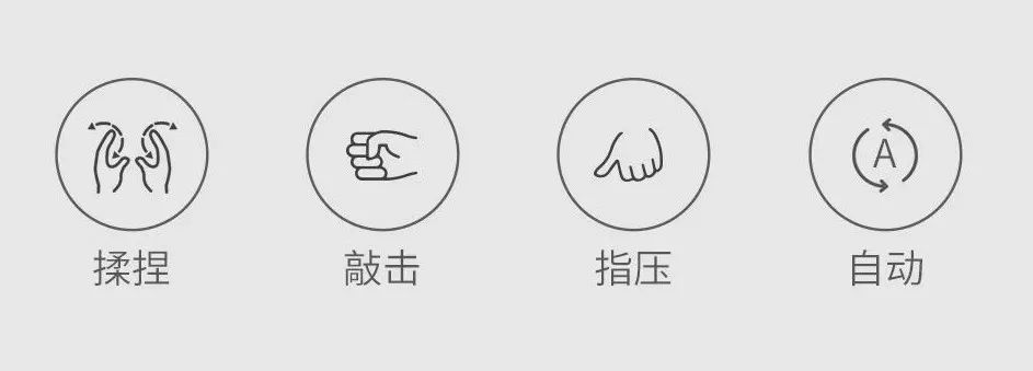 哪里不爽，贴上它，按到舒爽