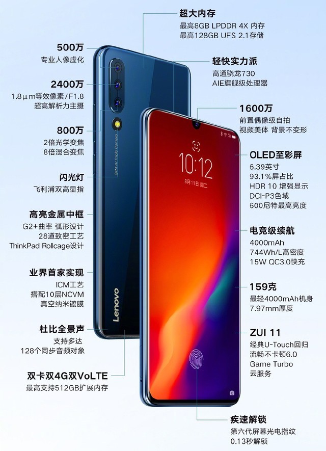 未来一年的5g手机值得买吗,8月份即将发布的5g手机