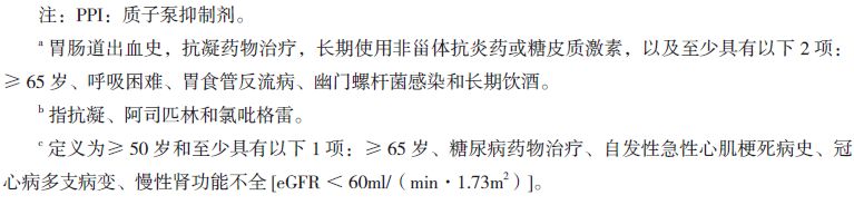 阜外医院心血管专家颜红兵,心梗抗栓治疗效果