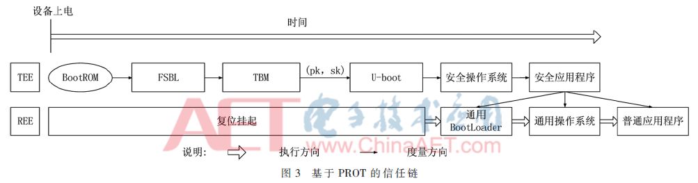濂界殑璁捐璁烘枃,濂借璁＄殑浣滃搧鍒嗘瀽