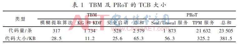 濂界殑璁捐璁烘枃,濂借璁＄殑浣滃搧鍒嗘瀽