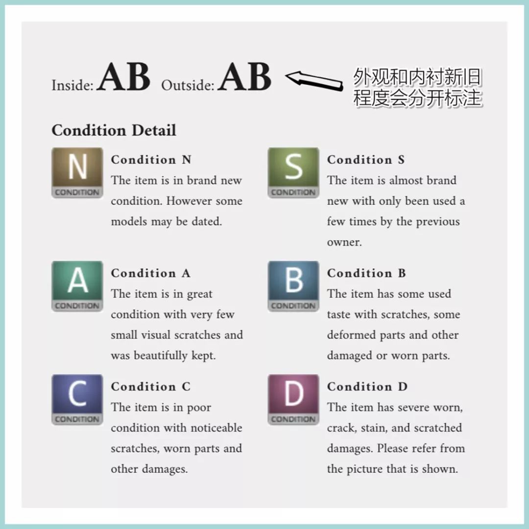 因为没钱买名牌包,比较值得入手的中古包