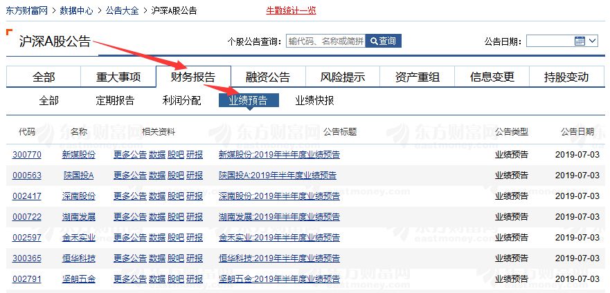 a股最好的复盘工具,炒a股用什么银行卡最合适