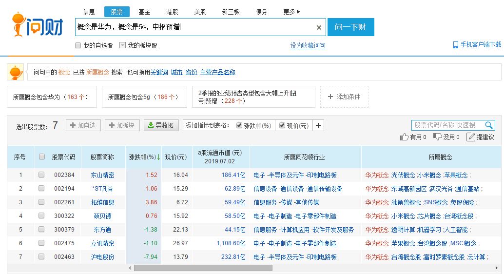 a股最好的复盘工具,炒a股用什么银行卡最合适