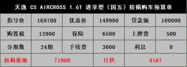 雪铁龙天逸16万,雪铁龙天逸哪年引入的魔毯悬挂