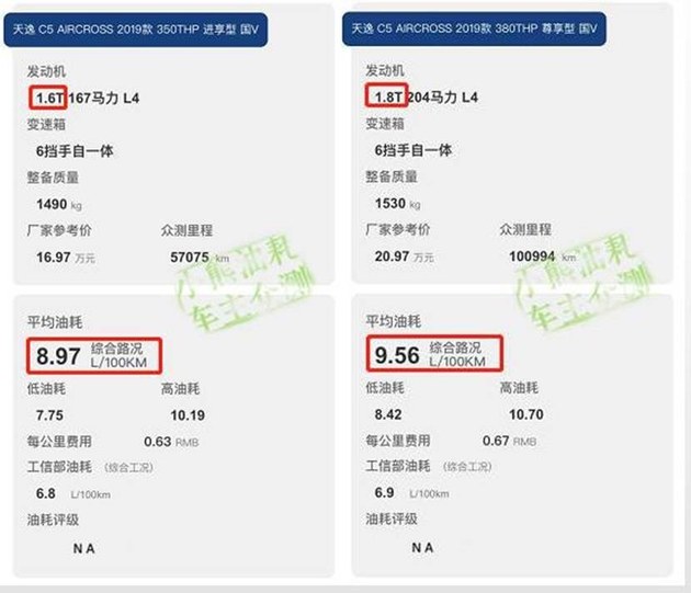 雪铁龙天逸16万,雪铁龙天逸哪年引入的魔毯悬挂