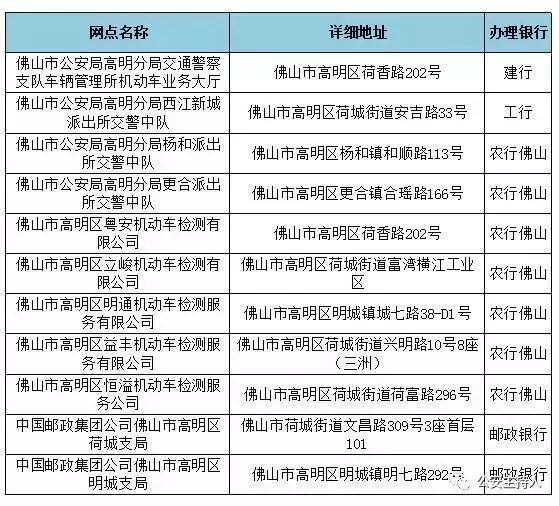 申办etc可直接在微信上操作,微信办理的etc为什么要收费180元