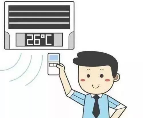 喉咙干痒头晕乏力,喉咙干痒头晕是怎么了