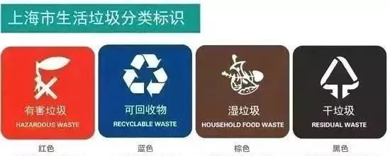 垃圾的你是多么垃圾呀英语,垃圾永远都是垃圾英文怎么说