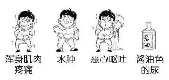 云南吃菌中毒分布图,云南吃菌中毒最新统计