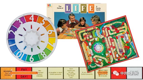 影响孩子一生的玩具,影响童年的玩具