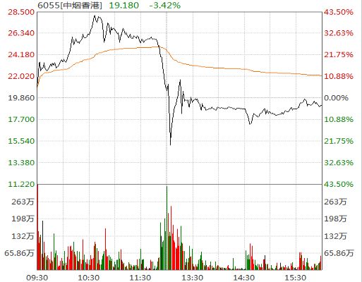 玩的就是心跳长篇精品,玩的就是心跳越南版