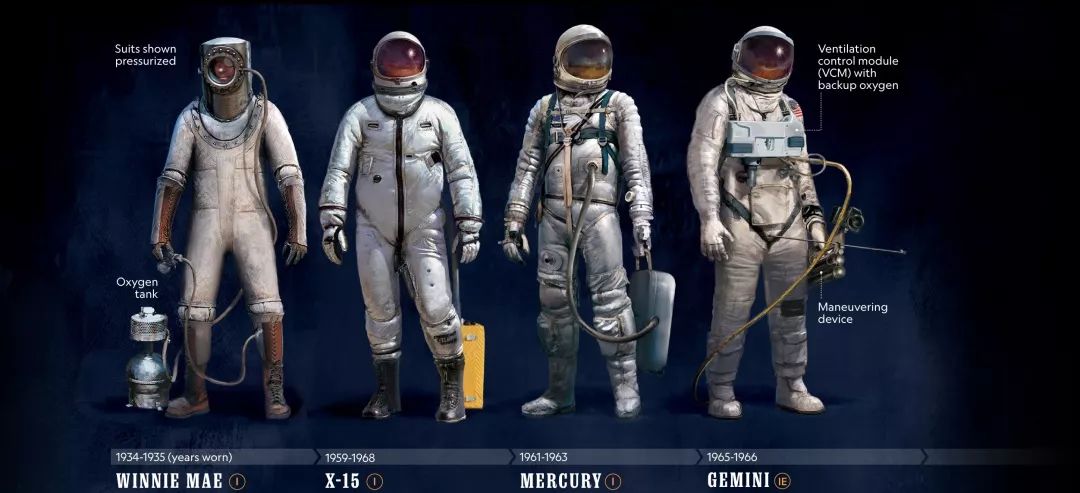 为什么会有人怀疑阿波罗登月,为何这么多人质疑阿波罗登月