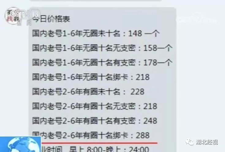 微信号能随意买卖？200多元一个，背后黑色产业链惊人