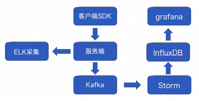 美图秀秀怎么批量智能优化,从工具到平台到生态