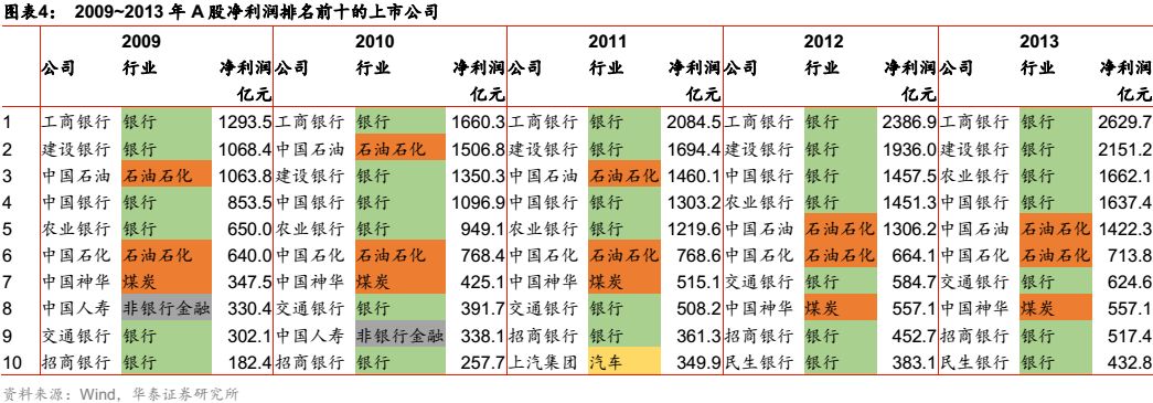 华泰金工科技有限公司,华泰金工林晓明的资产
