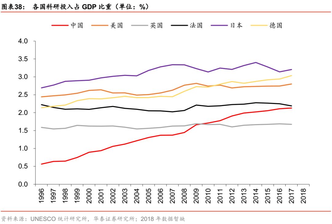 华泰金工科技有限公司,华泰金工林晓明的资产