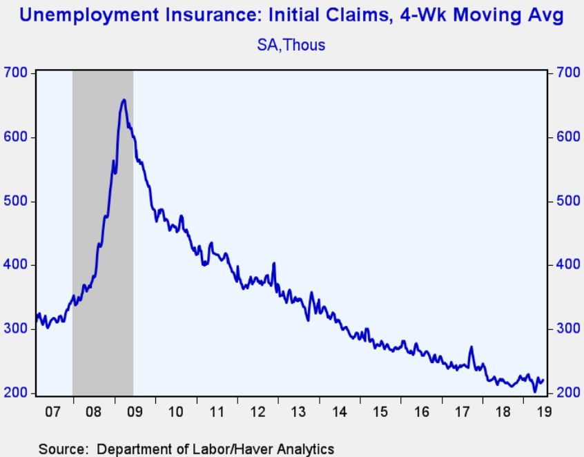 欧洲惊现零下俱乐部！主要国家10年期国债收益率暴跌至负，全球制造业PMI惨不忍睹，货币刺激要来？