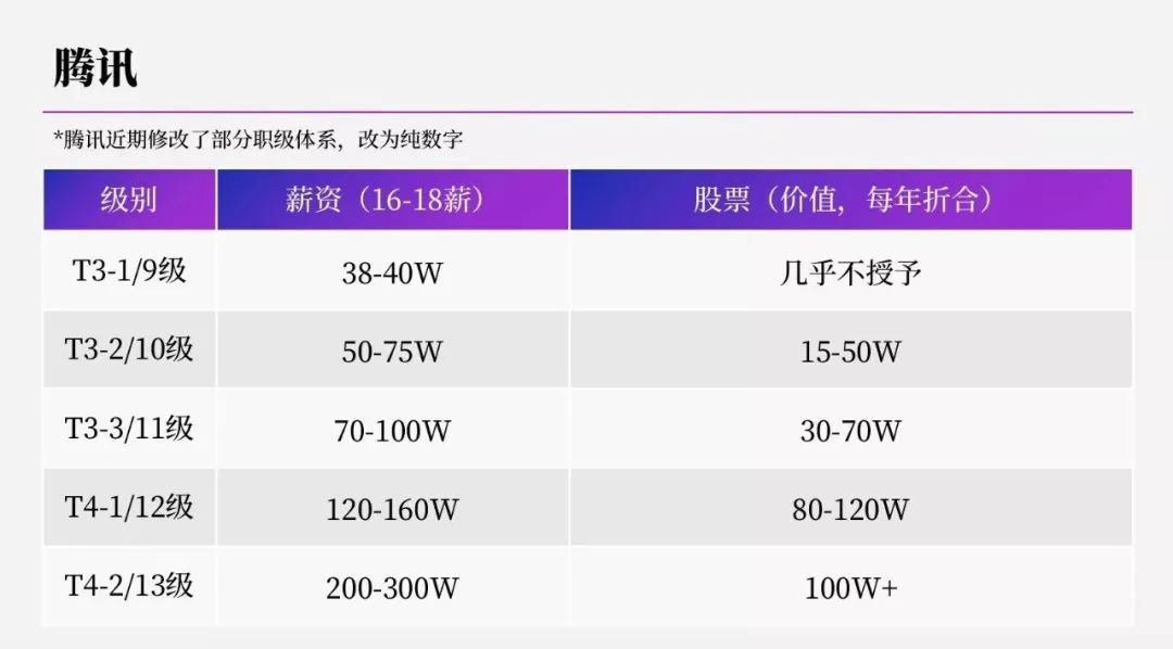 绚丽数学,烟火数学题库