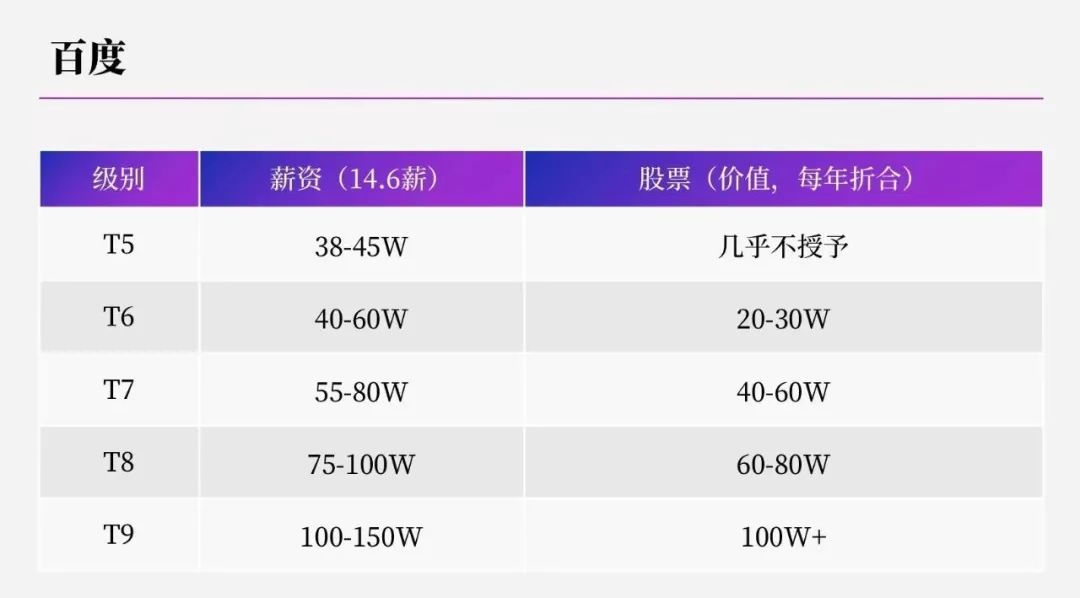 绚丽数学,烟火数学题库